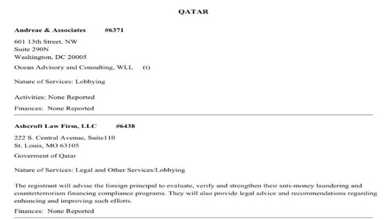 اتفاقيات قطر لتحسين صورتها في الولايات المتحدة