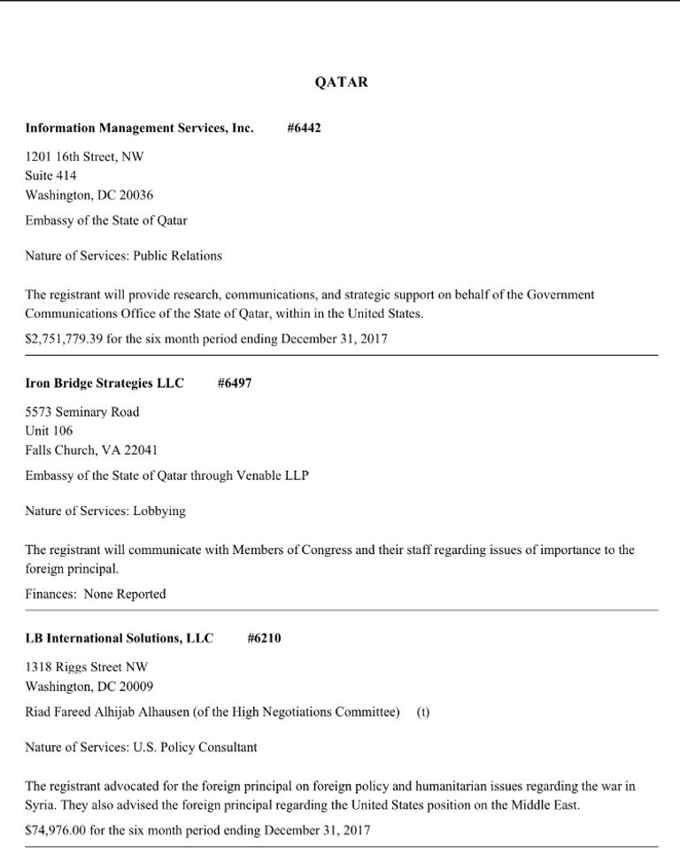 اتفاقيات قطر لتحسين صورتها في الولايات المتحدة