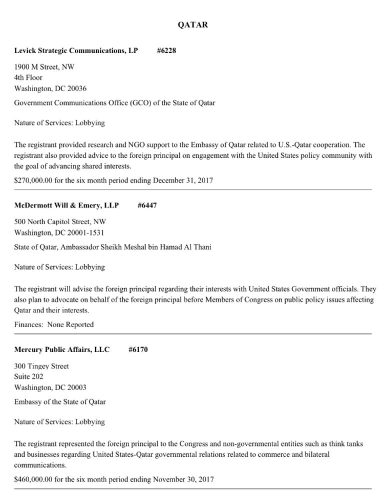 اتفاقيات قطر لتحسين صورتها في الولايات المتحدة