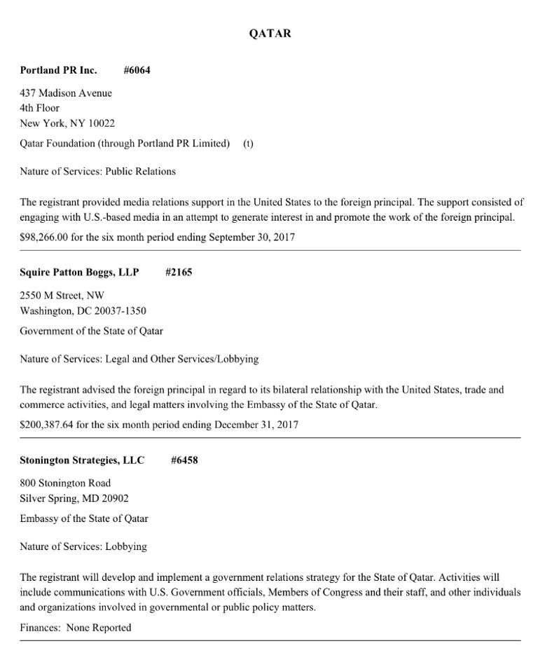 اتفاقيات قطر لتحسين صورتها في الولايات المتحدة