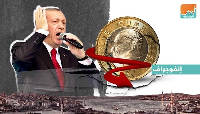 الضبابية.. صفة ملازمة لمؤشرات الاقتصاد التركي