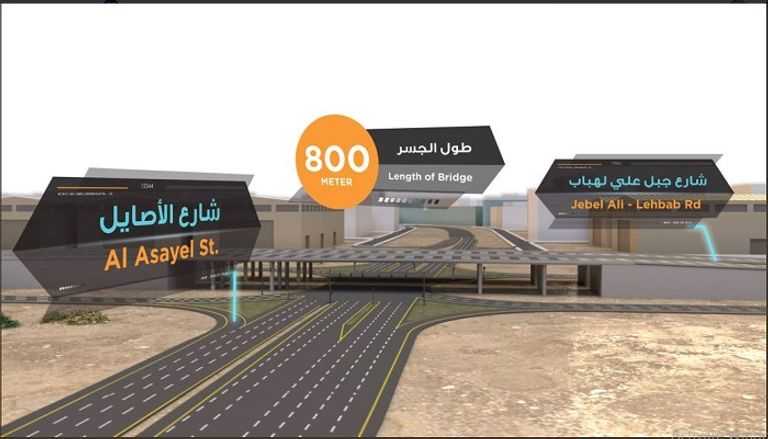 إكسبو 2020 دبي