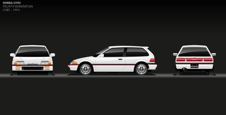 مراحل تطور موديل هوندا سيفيك