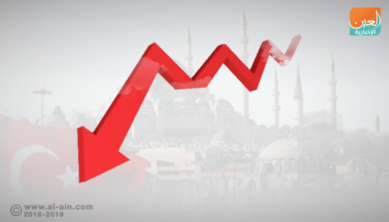 تدهور قطاع العقارات التركي