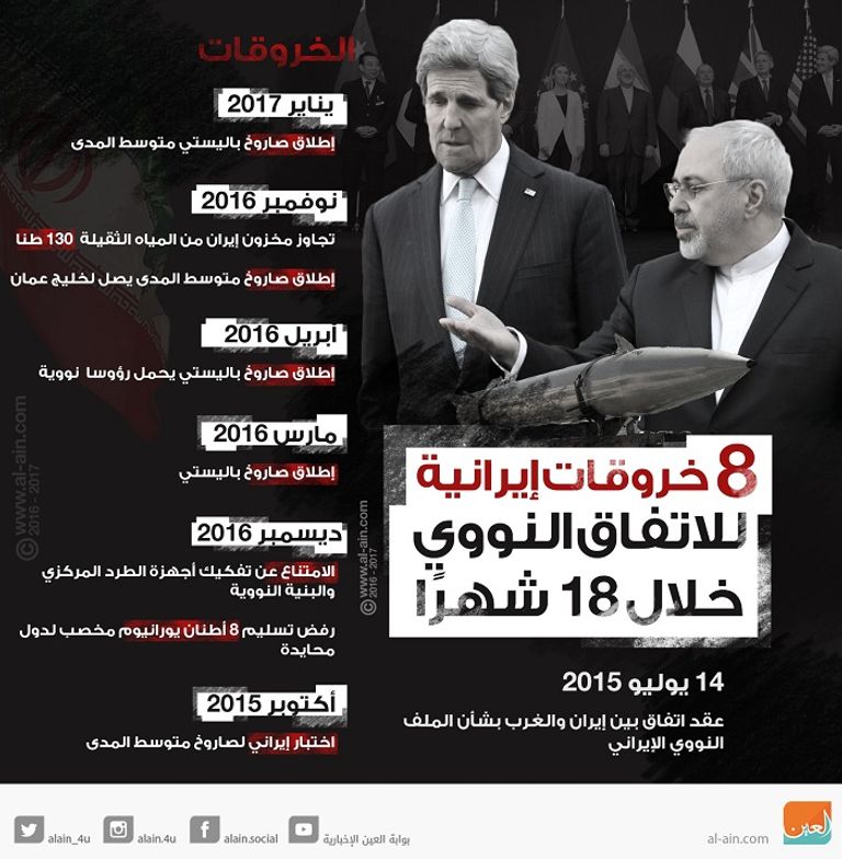 مرشد إيران مع عناصر مليشيا الحرس الثوري