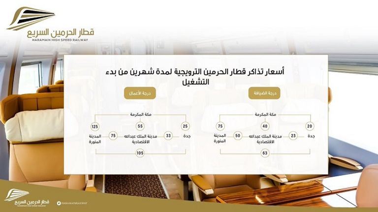 بالصور انطلاق أولى رحلات قطار الحرمين رسميا غدا