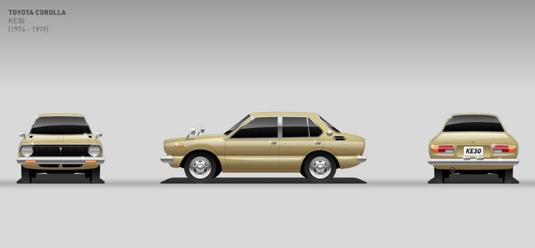 مراحل تطور موديل تويوتا كورولا عبر السنين
