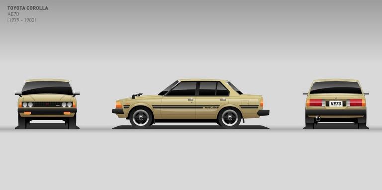 مراحل تطور موديل تويوتا كورولا عبر السنين