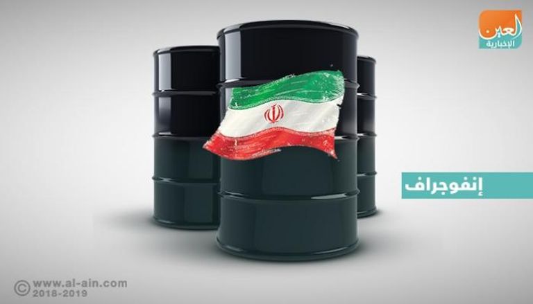 إنتاج إيران النفطي يواصل السقوط لأدنى مستوى في عامين ونصف