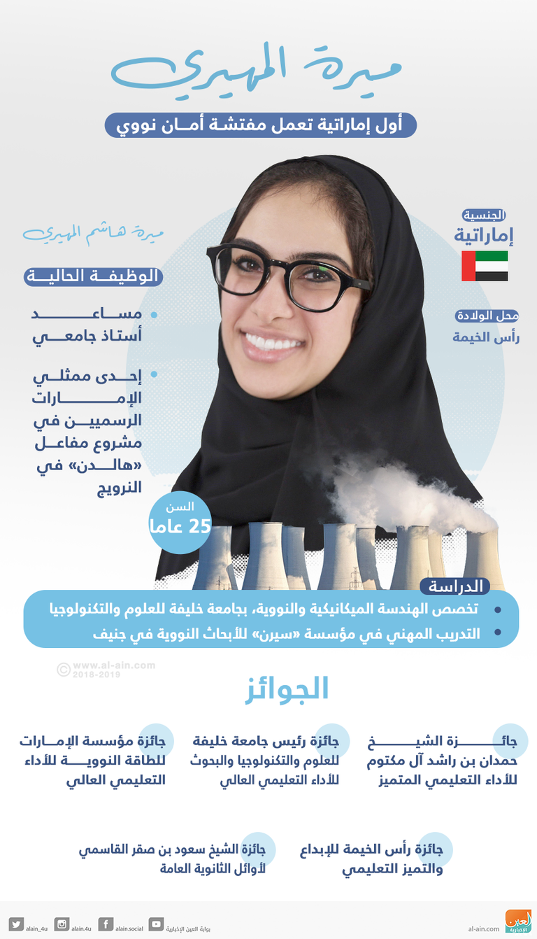  ميرة المهيري.. أول إماراتية تعمل مفتشة أمان نووي