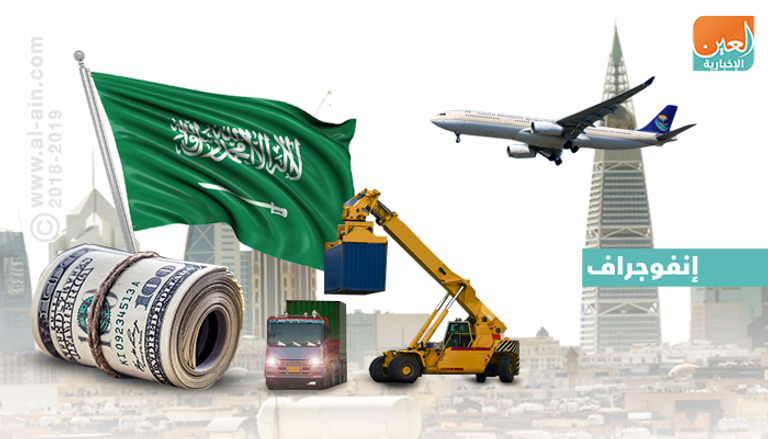 القطاع غير النفطي يدعم الاقتصاد السعودي