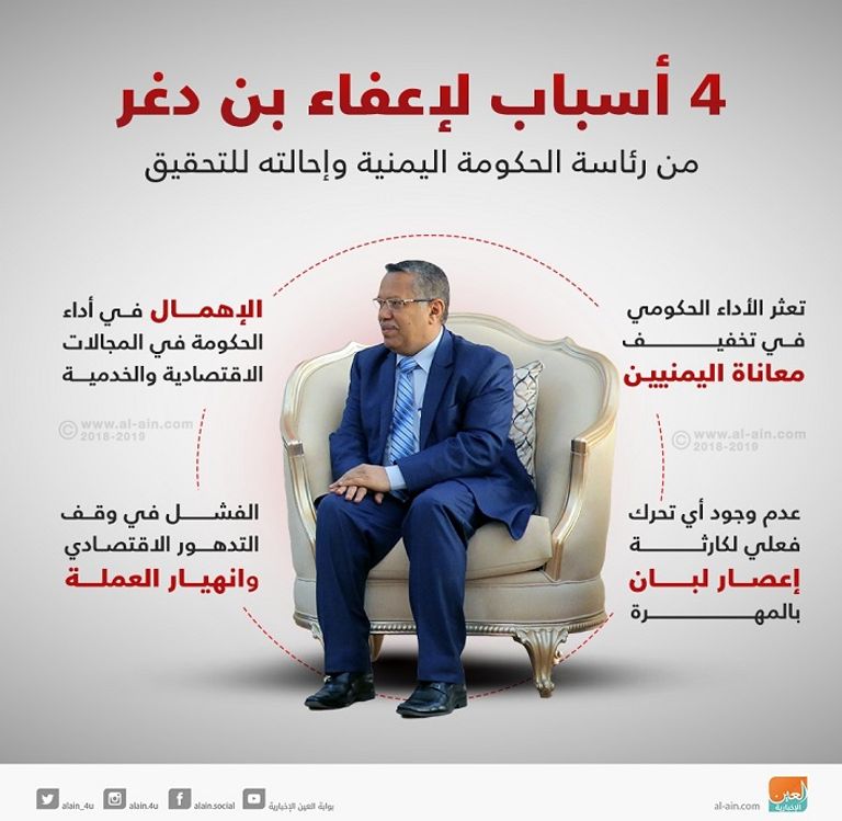 الرئيس اليمني عبدربه منصور هادي