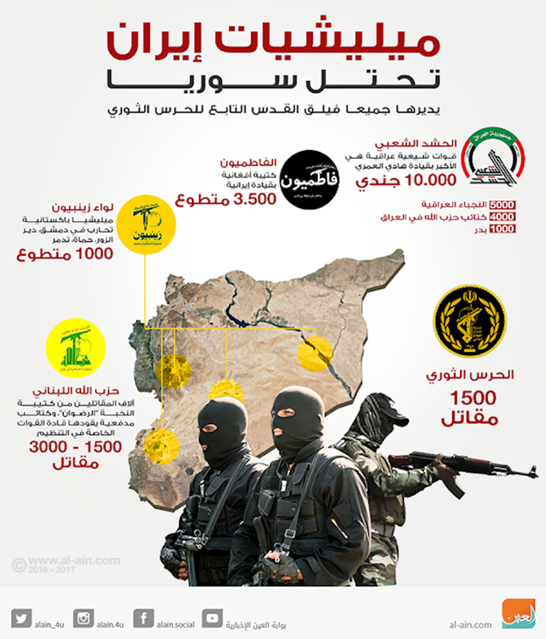 الكونجرس الأمريكي يبحث فرض عقوبات جديدة على حزب الله