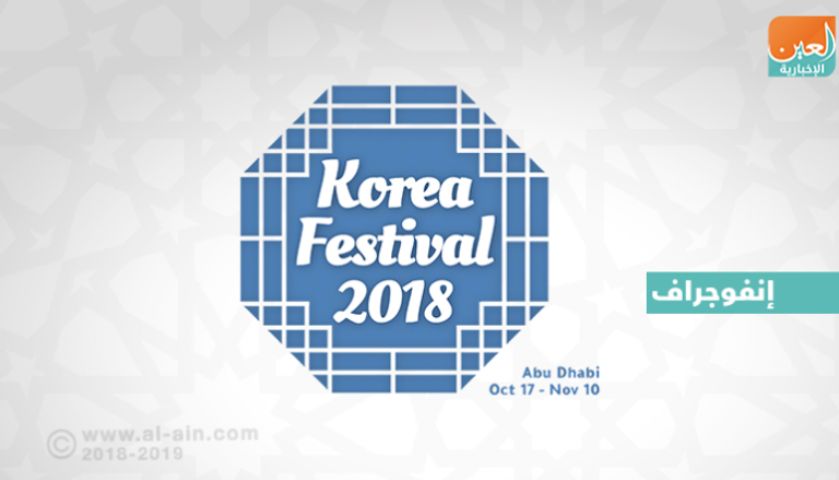 مهرجان كوريا يحتفي بـ"عام زايد" بمعرض فني وفعاليات متنوعة