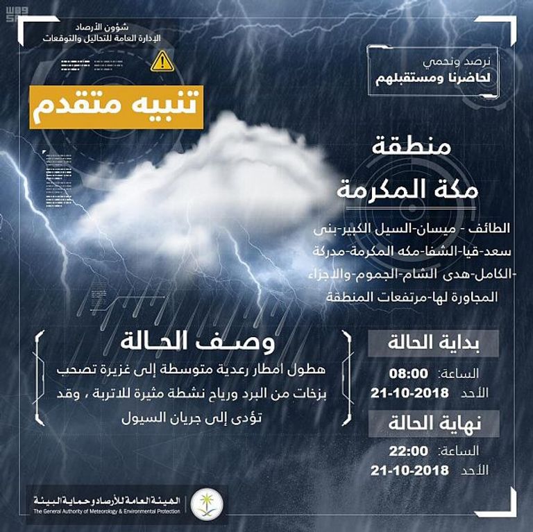 أمطار بالمملكة العربية السعودية - أرشيفية