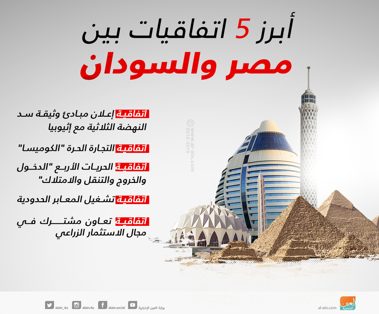 أبرز 5 اتفاقات بين مصر والسودان الرئيس المصري عبدالفتاح السيسي ونظيره السوداني عمر البشير