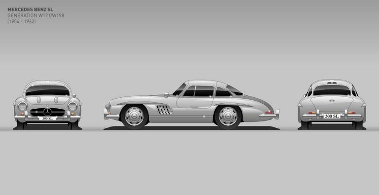 تطور سيارة مرسيدس بنز SL