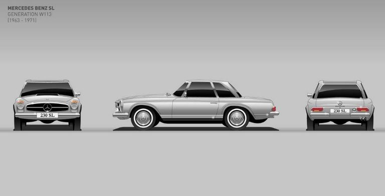 تطور سيارة مرسيدس بنز SL