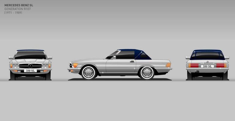 تطور سيارة مرسيدس بنز SL