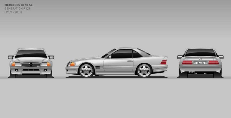 تطور سيارة مرسيدس بنز SL