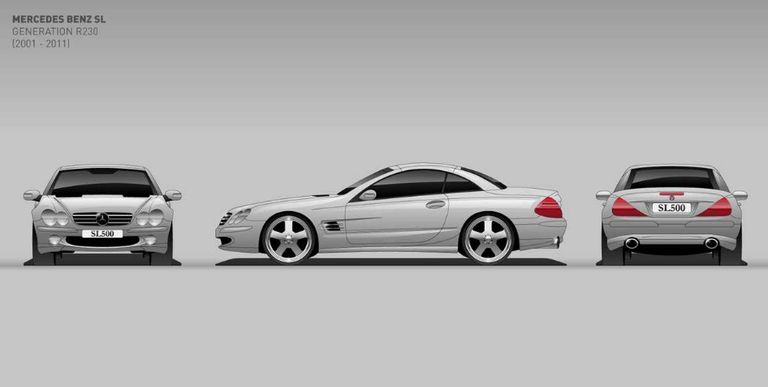 تطور سيارة مرسيدس بنز SL