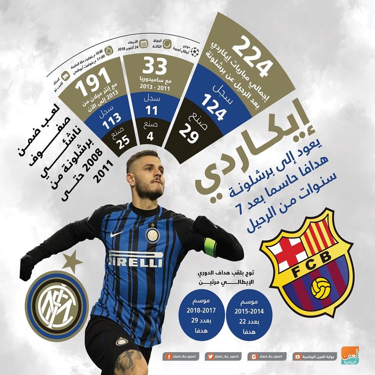 إيكاردي يعود إلى برشلونة مجددا