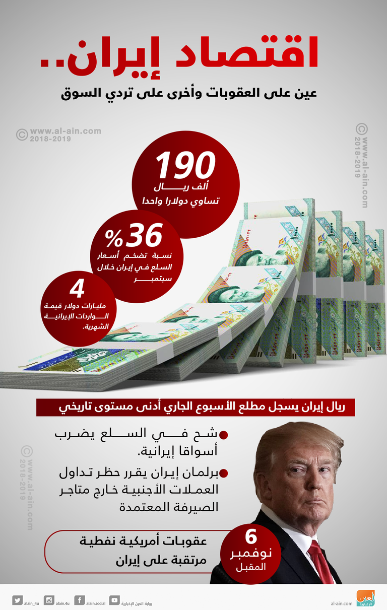 أدوية إيرانية محلية الصنع - أرشيفية