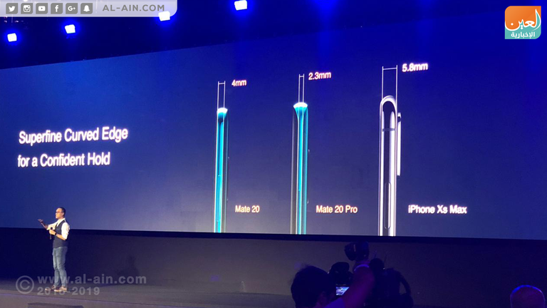 هواوي ميت Huawei Mate 20