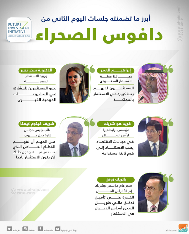 الإعلان عن مناقصة لبناء جسر بين المملكة والبحرين