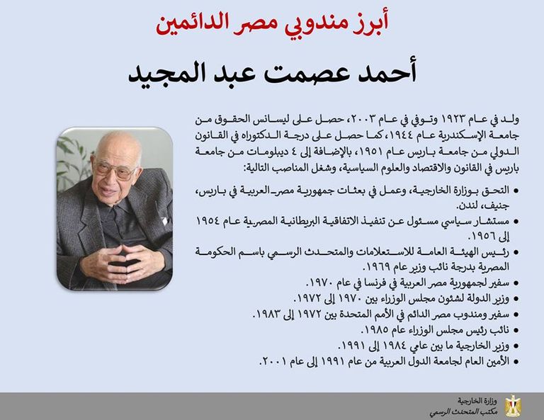 مصر توثق رحلتها بالأمم المتحدة في الذكرى 73 لإطلاق الميثاق