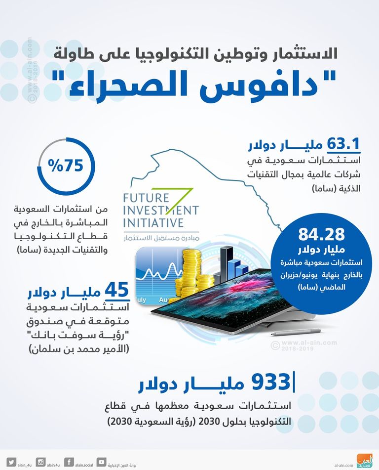 رئيس وزراء باكستان يشكر السعودية لدعم بلاده اقتصاديا