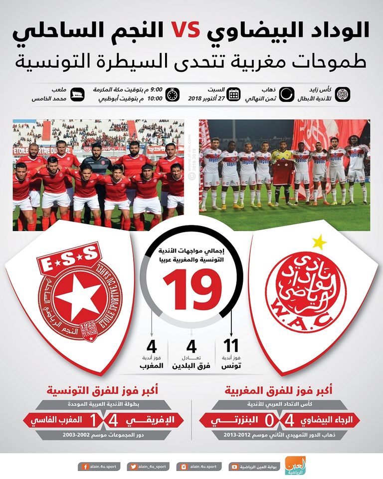 النجم الساحلي