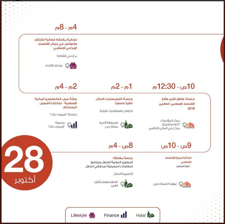أجندة "أسبوع الاقتصاد الإسلامي" انطلاق أسبوع الاقتصاد الإسلامي