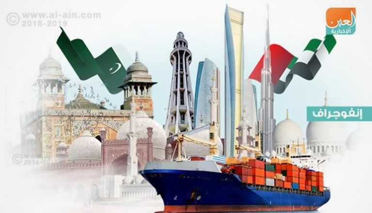 الإمارات تبحث تعزيز العلاقات مع باكستان 