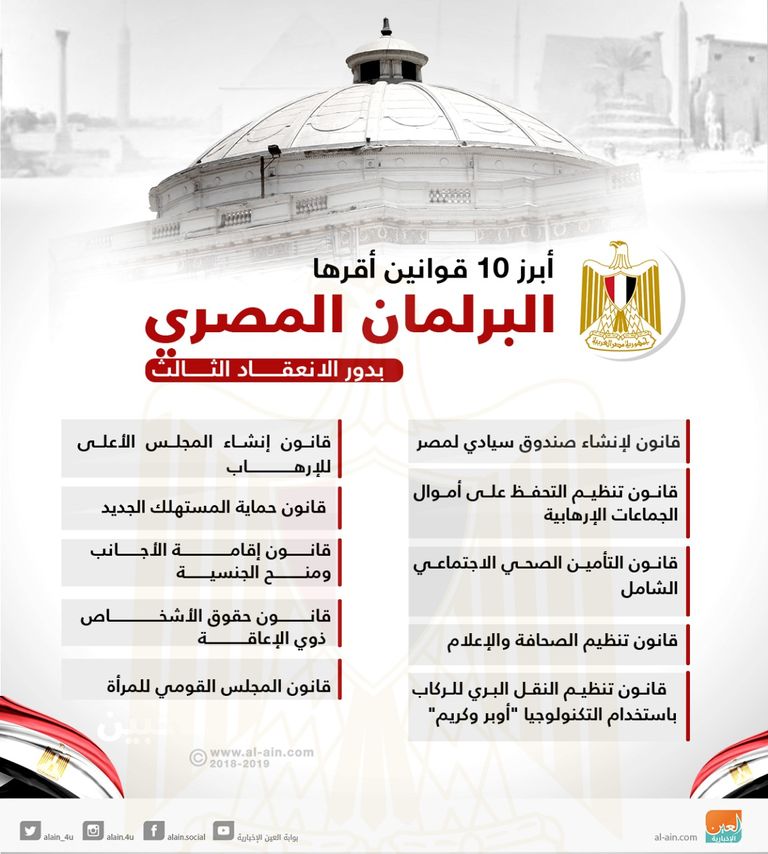 مطالب برلمانية بإغلاق المواقع المتطرفة