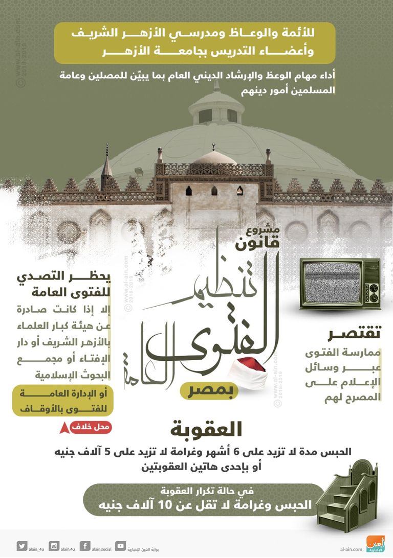 مطالب برلمانية بإغلاق المواقع المتطرفة