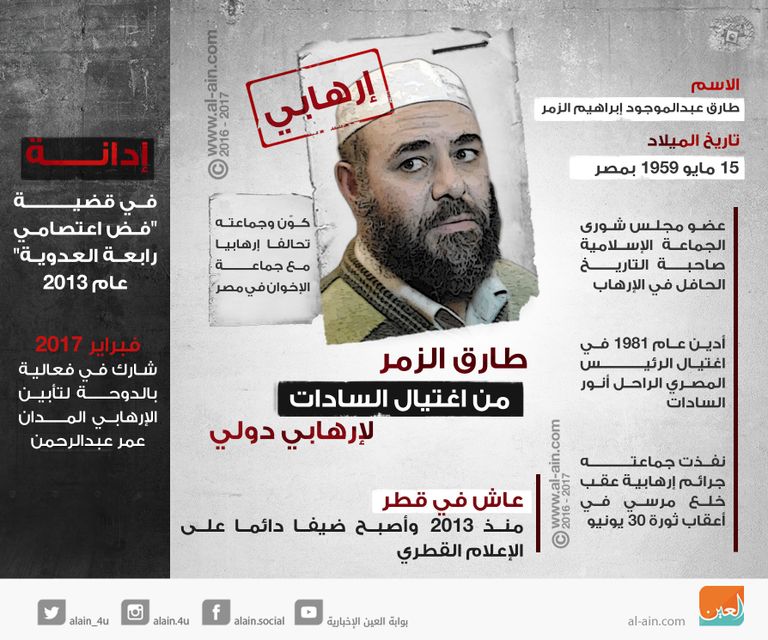 الإرهابيان عاصم عبدالماجد وطارق الزمر