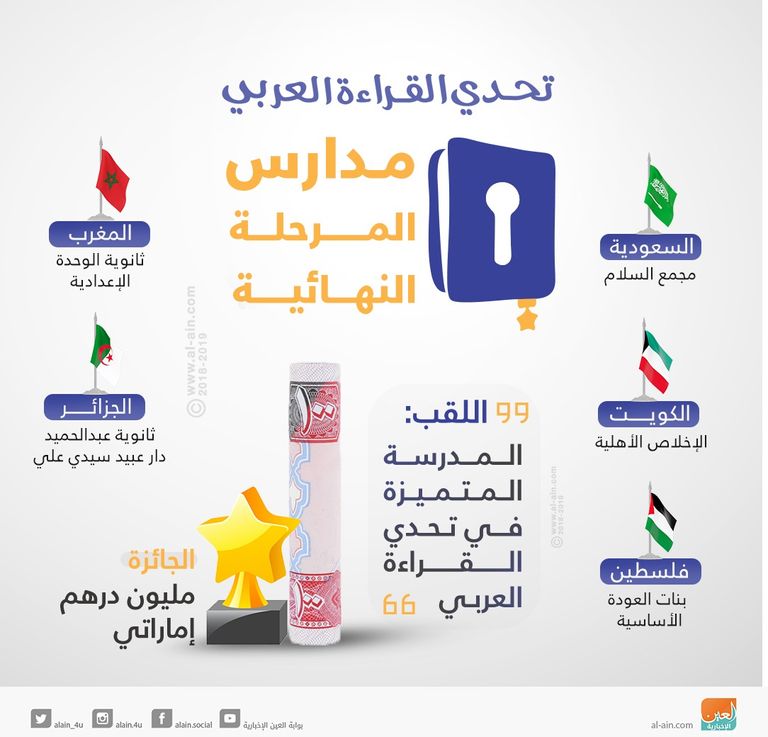  الشيخ محمد بن راشد آل مكتوم يكفكف دموع مريم