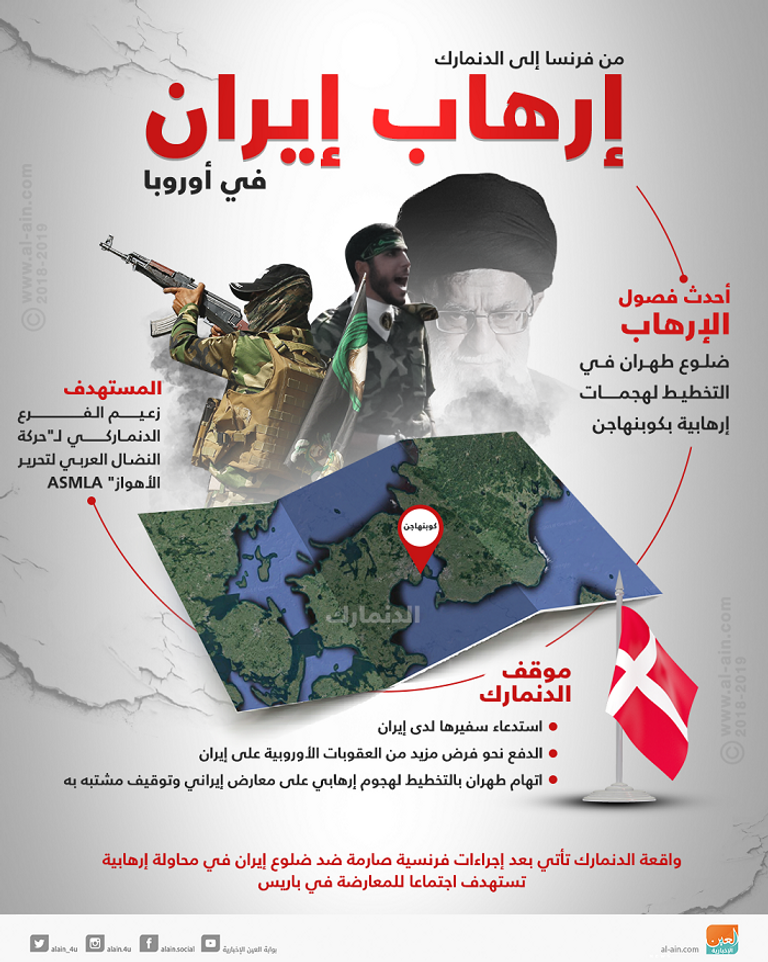 وقال رئيس جهاز الأمن الدنماركي، فين بورش أندرسن، في مؤتمر صحفي، إن الهجوم كان يستهدف زعيم الفرع الدنماركي لـ