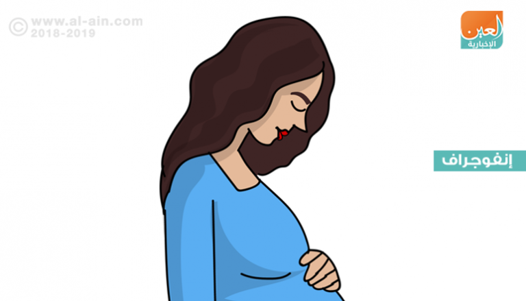 نصائح‎ لتعزيز فرص الحمل