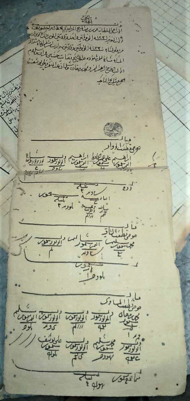 الآثار المصرية تتسلم عددا من المضبوطات الأثرية
