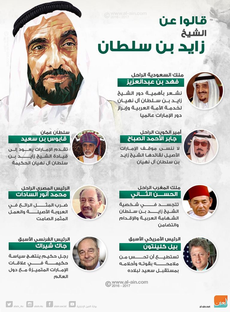 قالوا عن الشيخ زايد بن سلطان آل نهيان