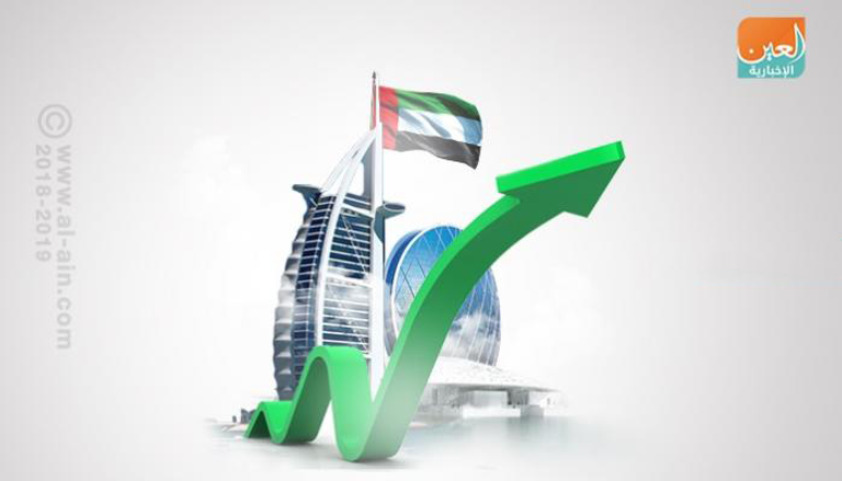 الإمارات نموذج ملهم في جاذبية أنشطة الأعمال والاستثمار