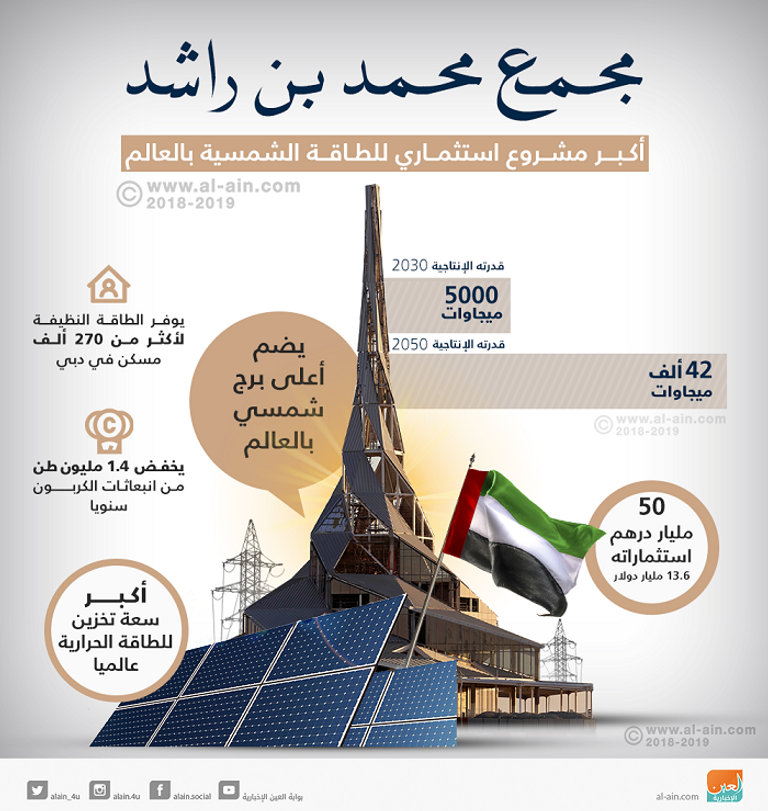 جانب من توقيع الاتفاقية