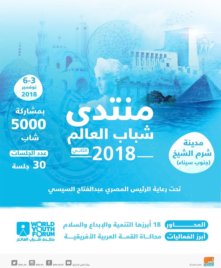 الرئيس المصري وعدد من القادة العرب في افتتاح منتدى شباب العالم