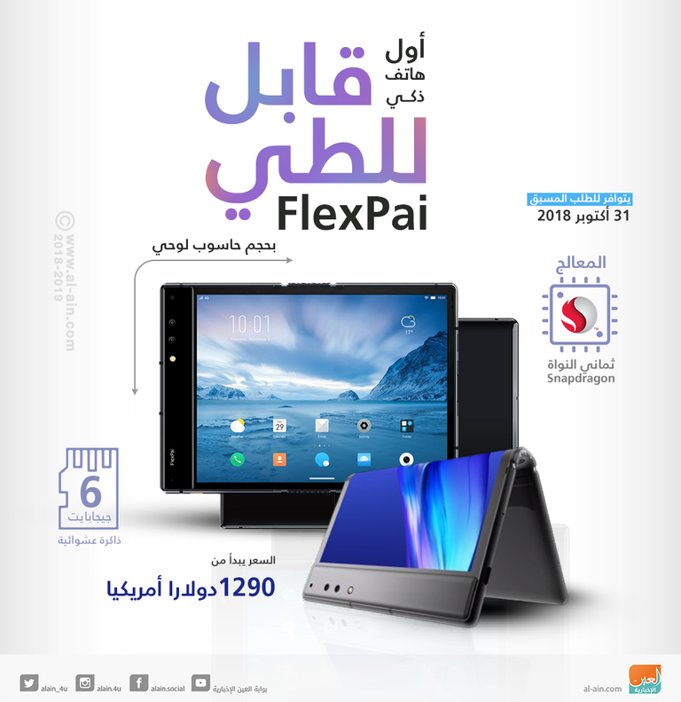 FlexPai أول هاتف ذكي قابل للطي