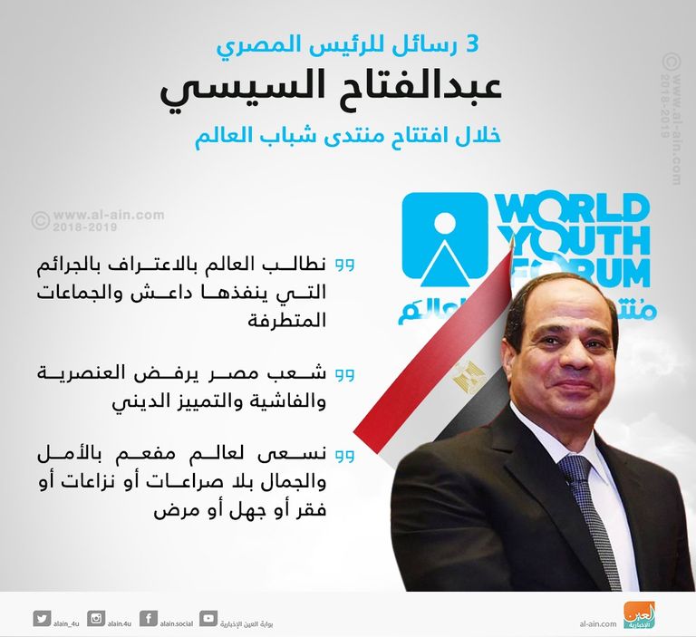 الرئيس المصري عبد الفتاح السيسي