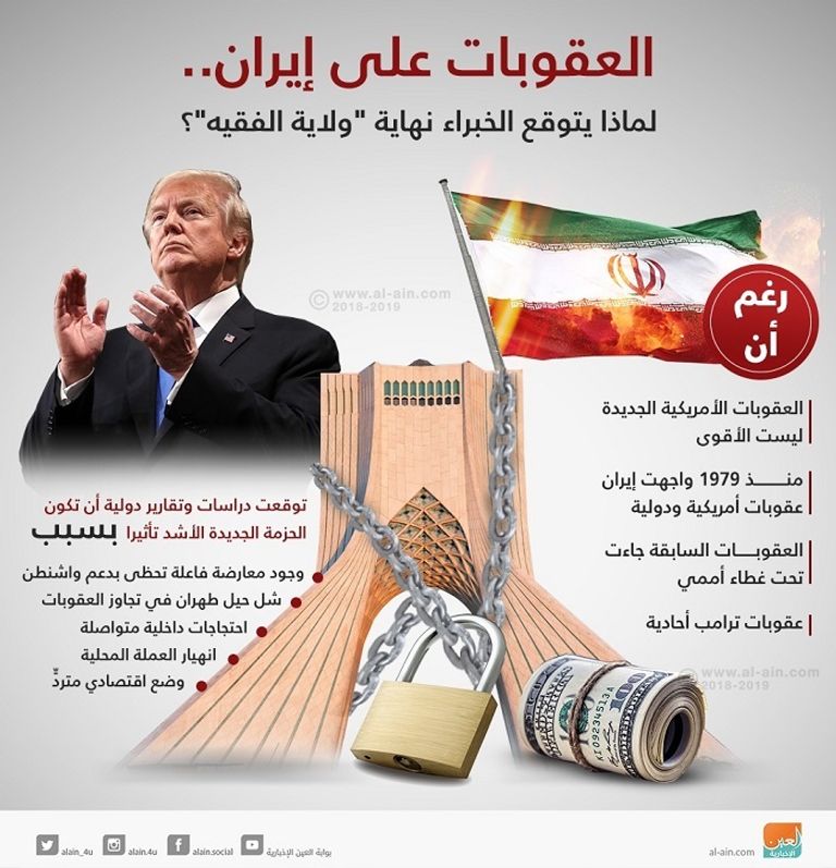 برايان هوك مبعوث الولايات المتحدة الخاص بإيران