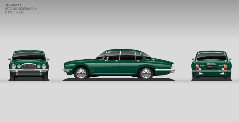 مراحل تطور موديل جاجوار XJ