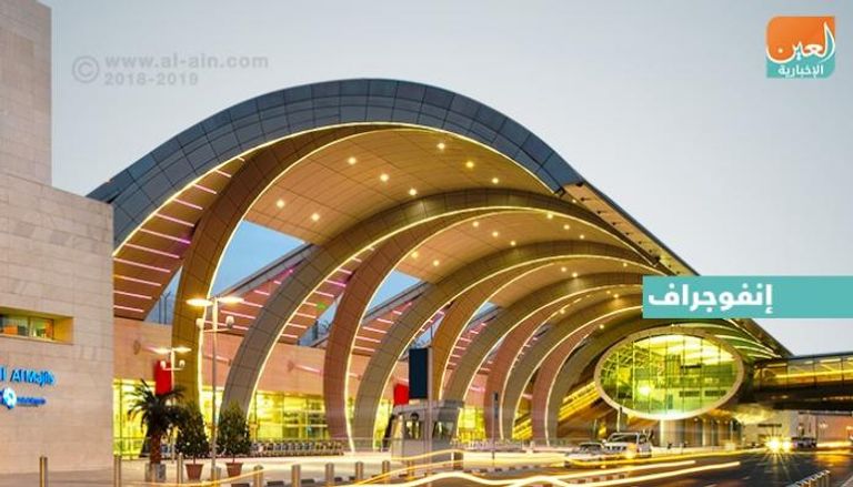 نمو حركة المسافرين عبر مطار دبي ورلد سنترال